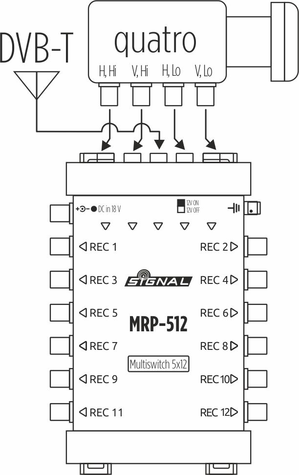 Schemat podłączenia wejść MRP-512