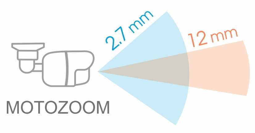 Obiektyw MOTOZOOM 2.8 - 12 mm
