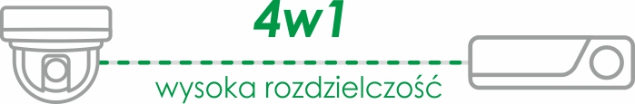4w1 wysoka rozdzielczość