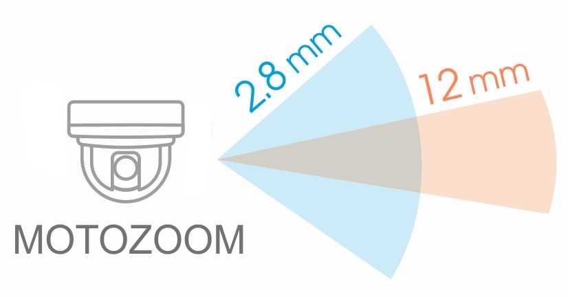 Motozoom