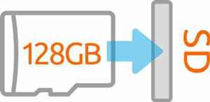 Gniazdo na kartę SD