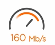 120MBs