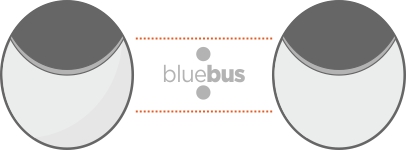 Technologia Bluebus