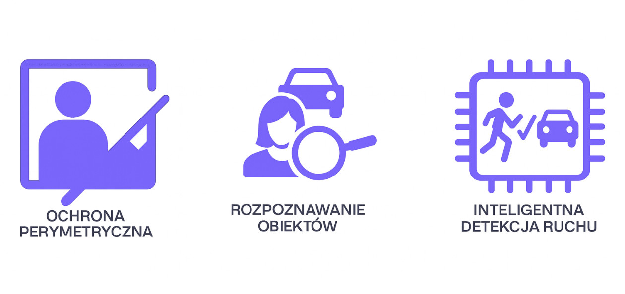 funkcje inteligentne.jpg funkcje inteligentne.jpg