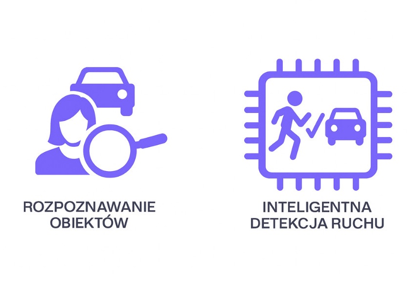 funkcje inteligentne 2.jpg funkcje inteligentne 2.jpg