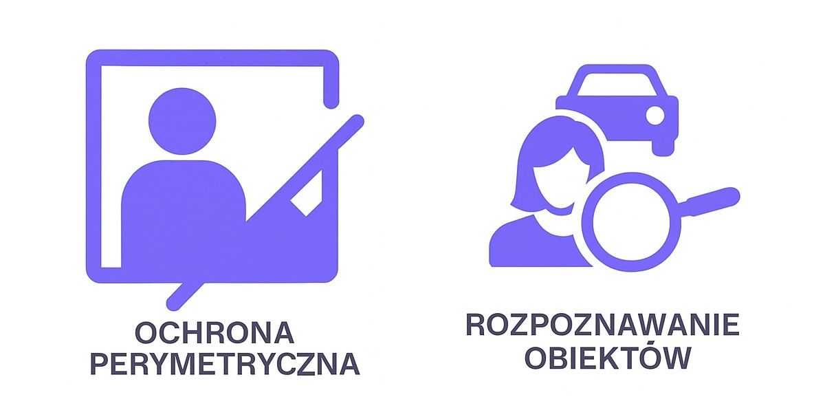ochrona perymetryczna+rozpoznawanie obiektów.jpg ochrona perymetryczna+rozpoznawanie obiektów.jpg