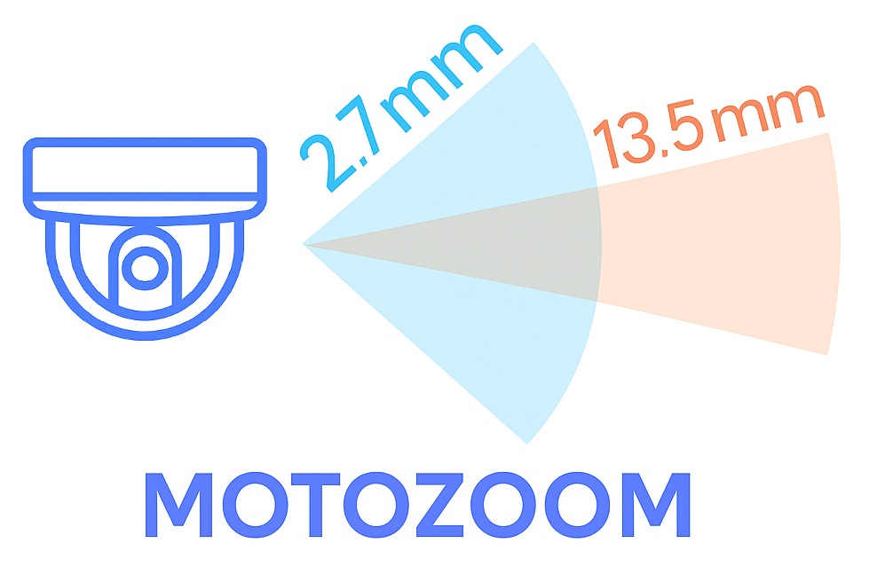 motozoom 2.7mm-13.5mm.jpg motozoom 2.7mm-13.5mm.jpg