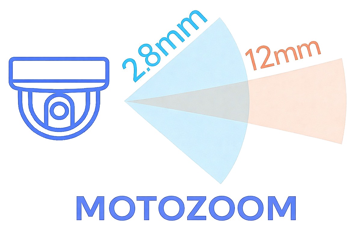 2.8-12mm kopulka.jpg 2.8-12mm kopulka.jpg