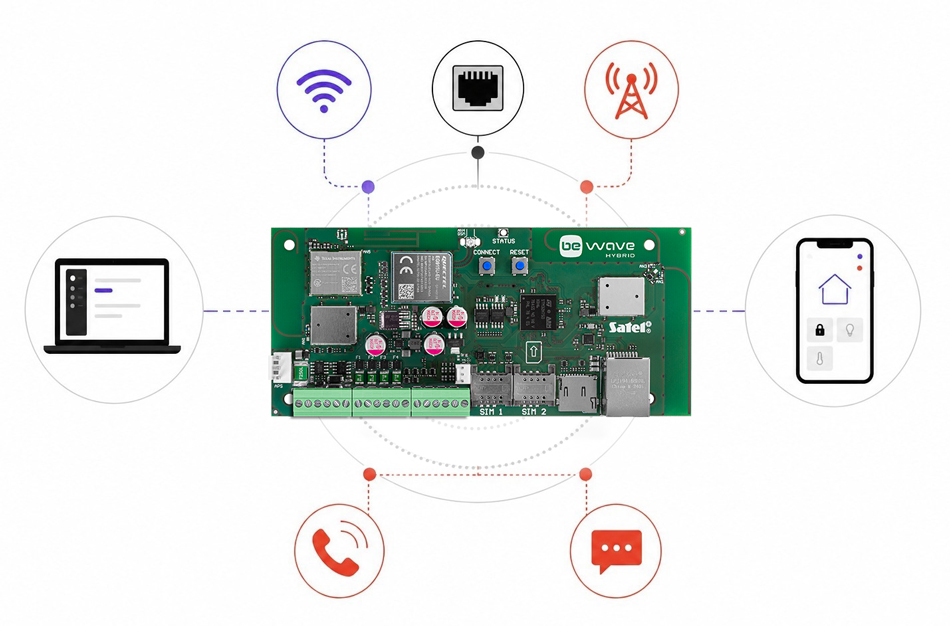 WiFi-LAN-LTE-2.jpg WiFi-LAN-LTE-2.jpg