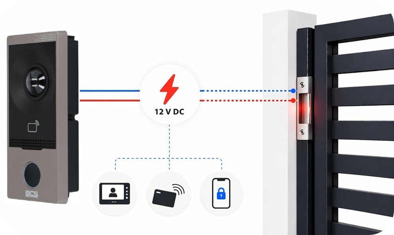 Zasilanie elektrozaczepu.jpg Zasilanie elektrozaczepu.jpg
