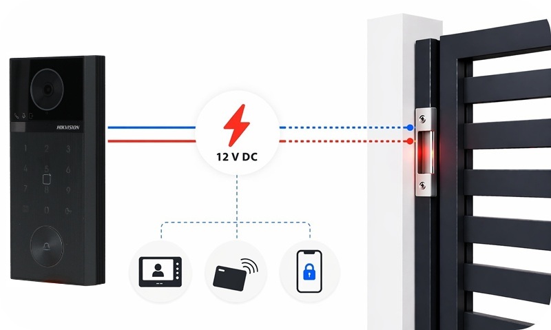 zasilanie elektrozaczepu.jpg zasilanie elektrozaczepu.jpg