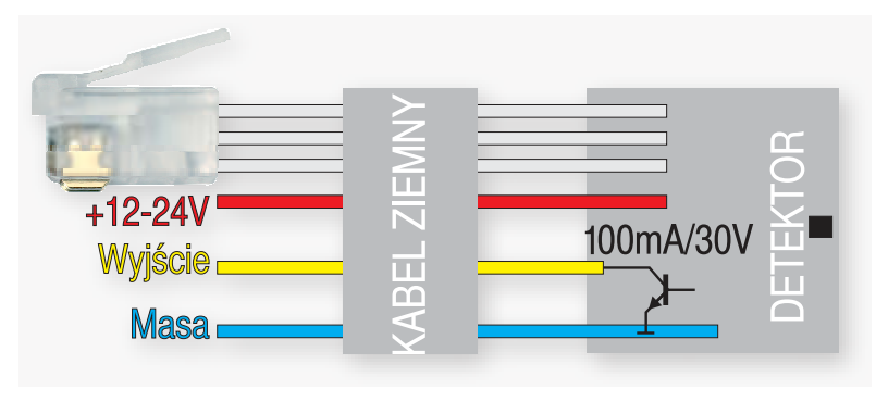 mdp podl.png