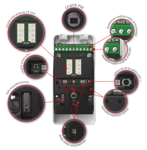 Wnętrze czujki ruchu OPAL Pro
