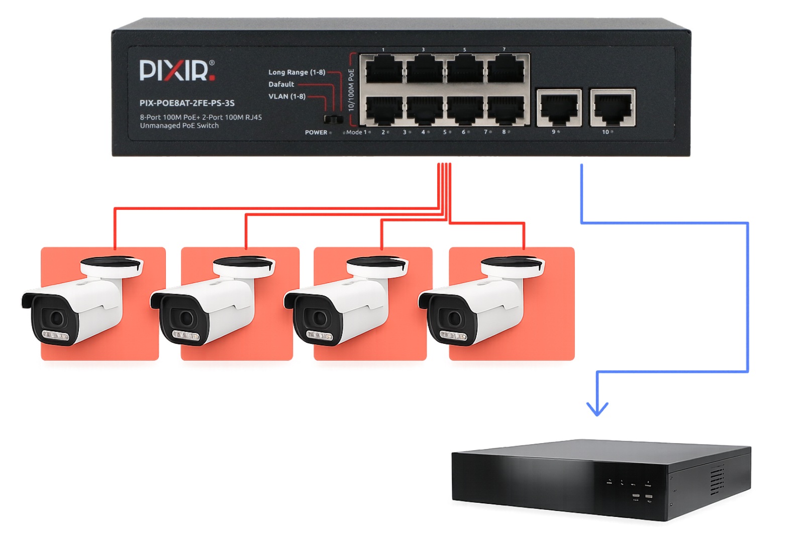vlan1.jpg vlan1.jpg