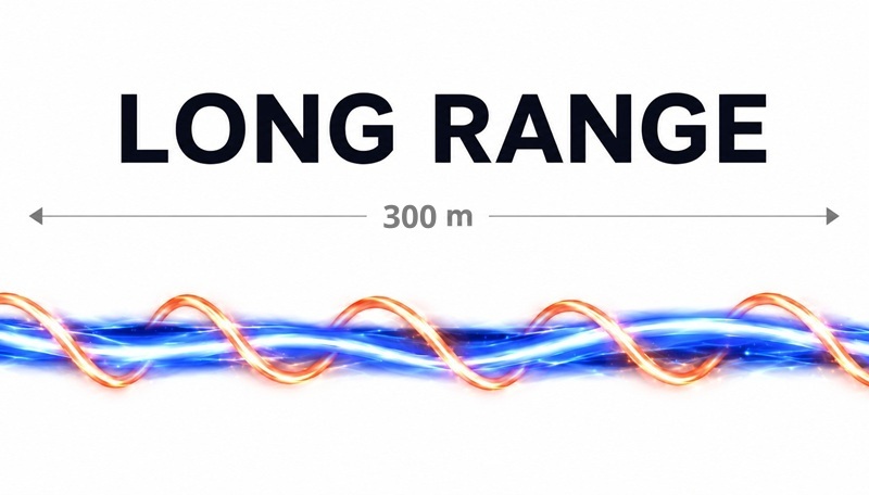 longrange.jpg longrange.jpg