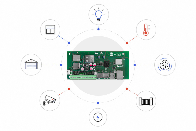 Automatyka-i-smart-home-HYBRID_128_plus.jpg Automatyka-i-smart-home-HYBRID_128_plus.jpg