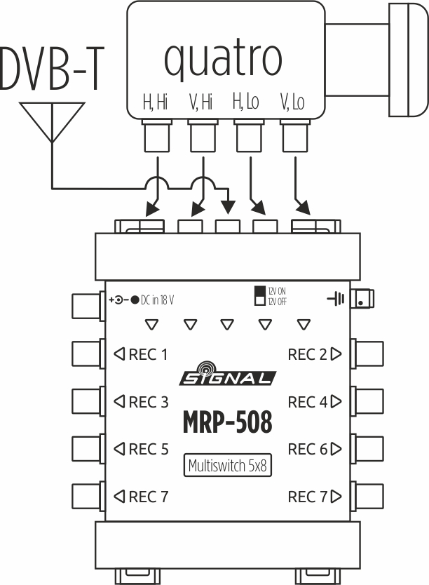 Schemat podłączenia wejść MRP-508