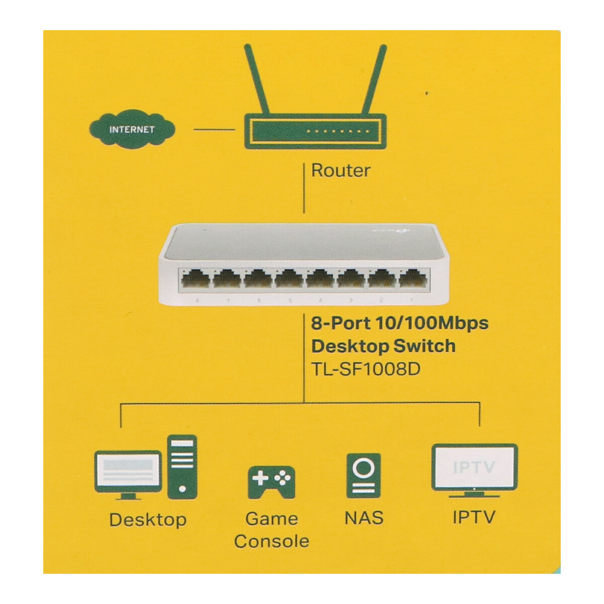 TL-SF1008D - sposób podłączenia