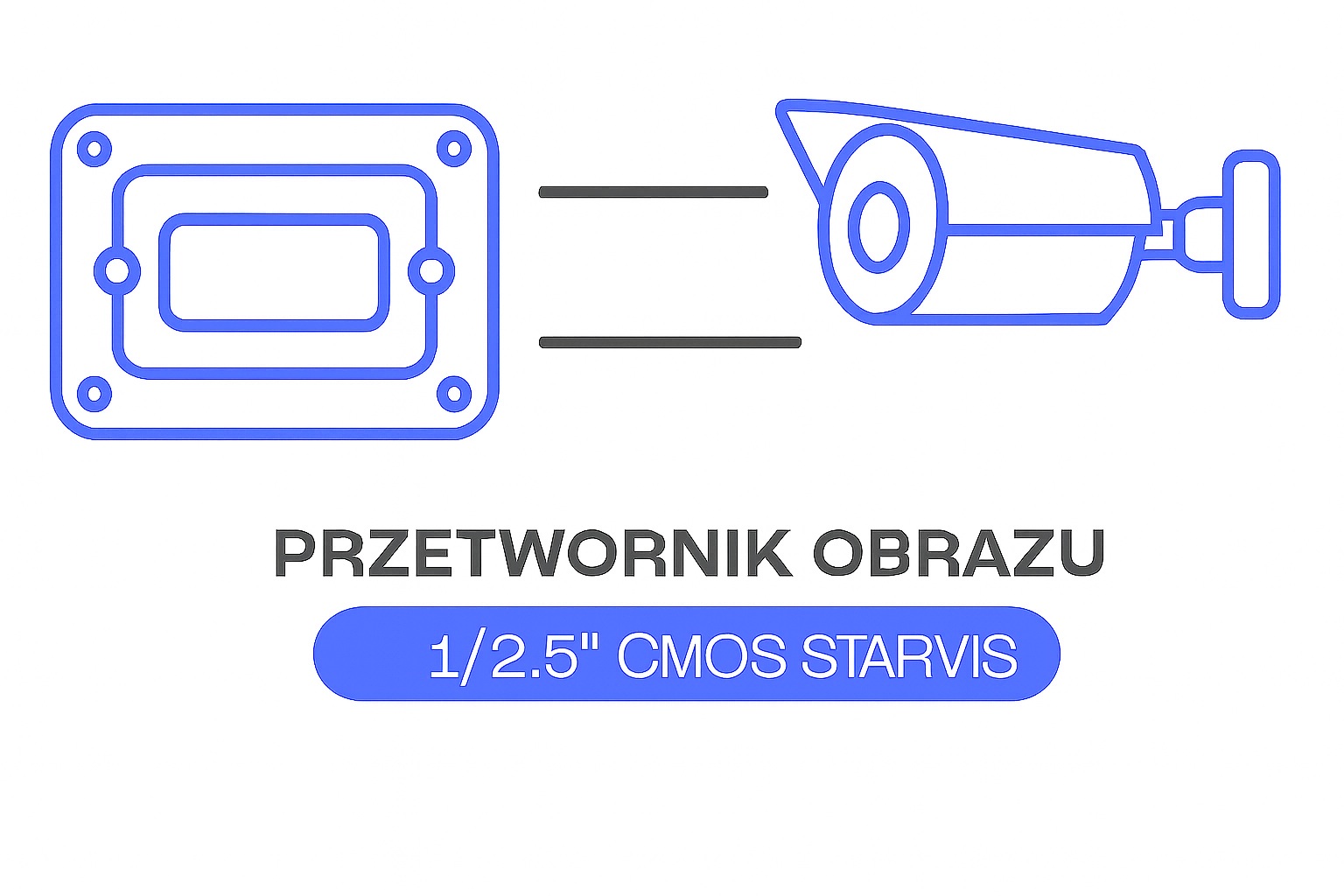 1.2.5 cmos starvis.jpg 1.2.5 cmos starvis.jpg