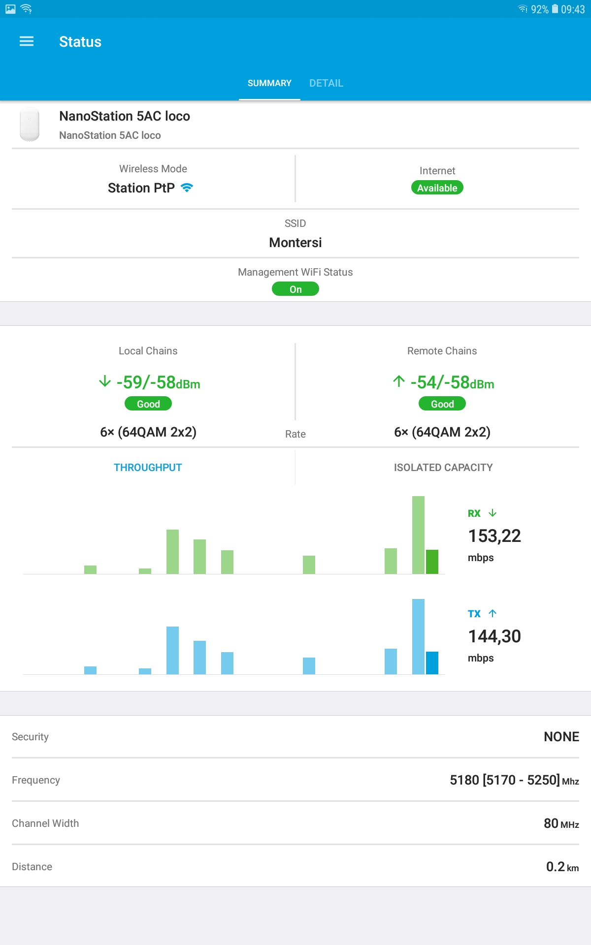 Mobilny interfejs konfiguracyjny