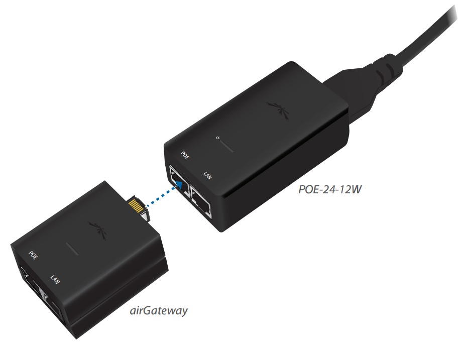 Adapter PoE z bramką airGateway