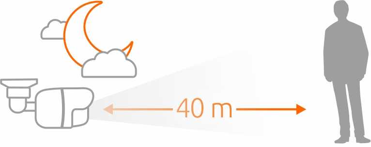 Oświetlacz podczerwieni
