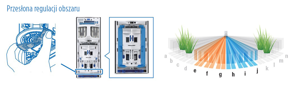 przeslona-regulacji-obrazu-wxs-dam