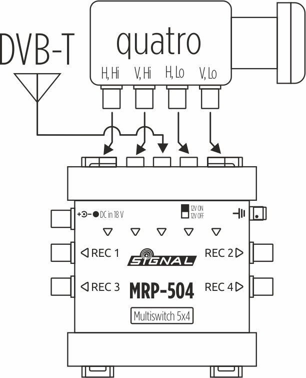 Podłączenie wejść MRP-504