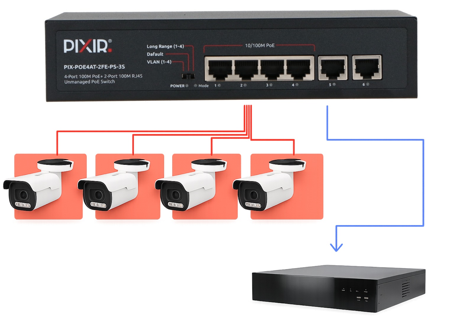 vlan2.jpg vlan2.jpg