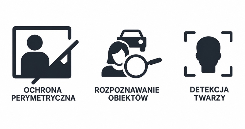 detekcja twarzy - ochrona perymetryczna - rozpoznawanie obiektow-.jpg detekcja twarzy - ochrona perymetryczna - rozpoznawanie obiektow-.jpg