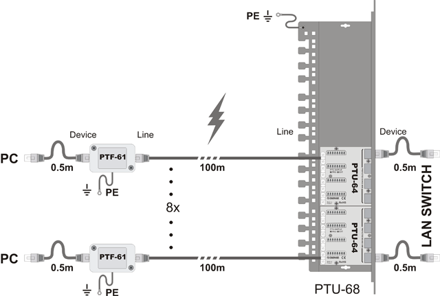 patch-panel-6-kategorii-z-zabezpieczeniem.png patch-panel-6-kategorii-z-zabezpieczeniem.png