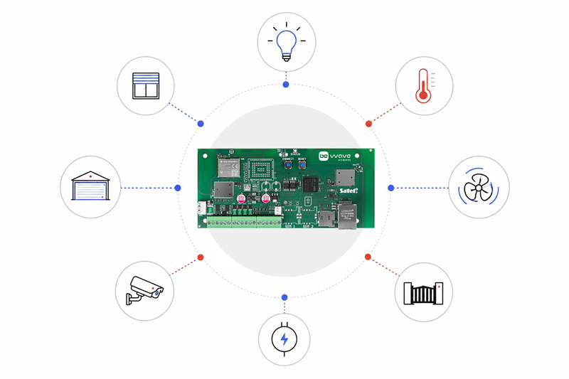 Automatyka-i-smart-home-HYBRID_128.jpg Automatyka-i-smart-home-HYBRID_128.jpg