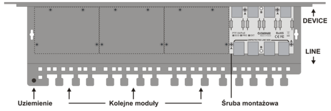 Schemat podłączenia modułów PTF-54-PRO/PoE w obudowie RACK