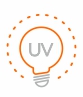 WIHA UV