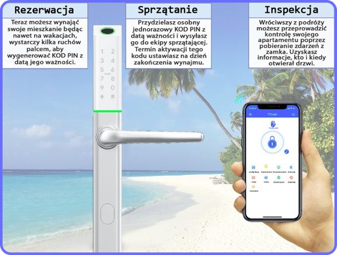 Aplikacja mobilna RCF