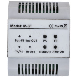 M-3F - Moduł wielofunkcyjny...
