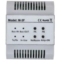 M-3F - Moduł wielofunkcyjny...