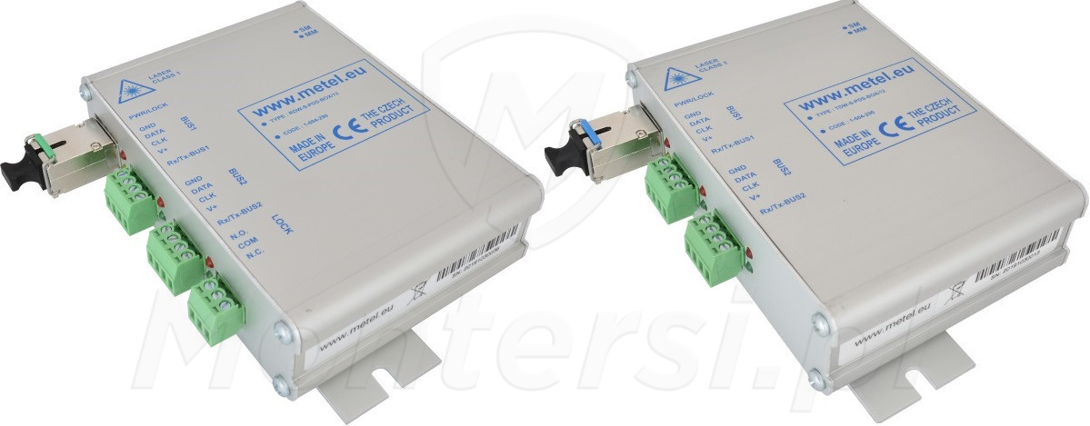 FIWRE-S-PDS - Zestaw konwerterów światłowodowych