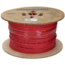 YnTKSYekw 1x2x1,0mm - Kabel...