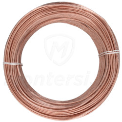 miedziany-przewod-glosnikowy-bitsound-pgy-p-2-x-25-mm2