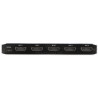 hdmi-sp-1-4-20-rozgaleznik-hdmi