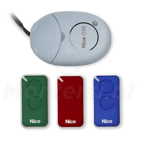 Zestaw sterowania radiowego INTIKIT