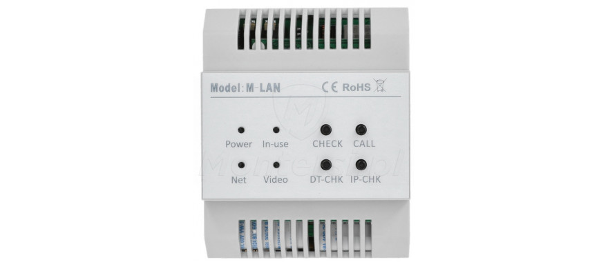 M-LAN - Front modułu