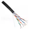 SecurityNet UTP 5e - Żyły przewodu Przewód