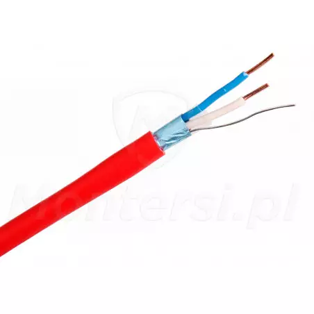 Zakończenie przewodu YnTKSYekw