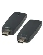 Czytniki administratora