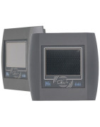 Zestawy RCP