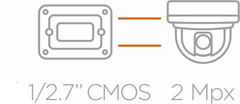 1-27-CMOS-2-Mpx-kopula