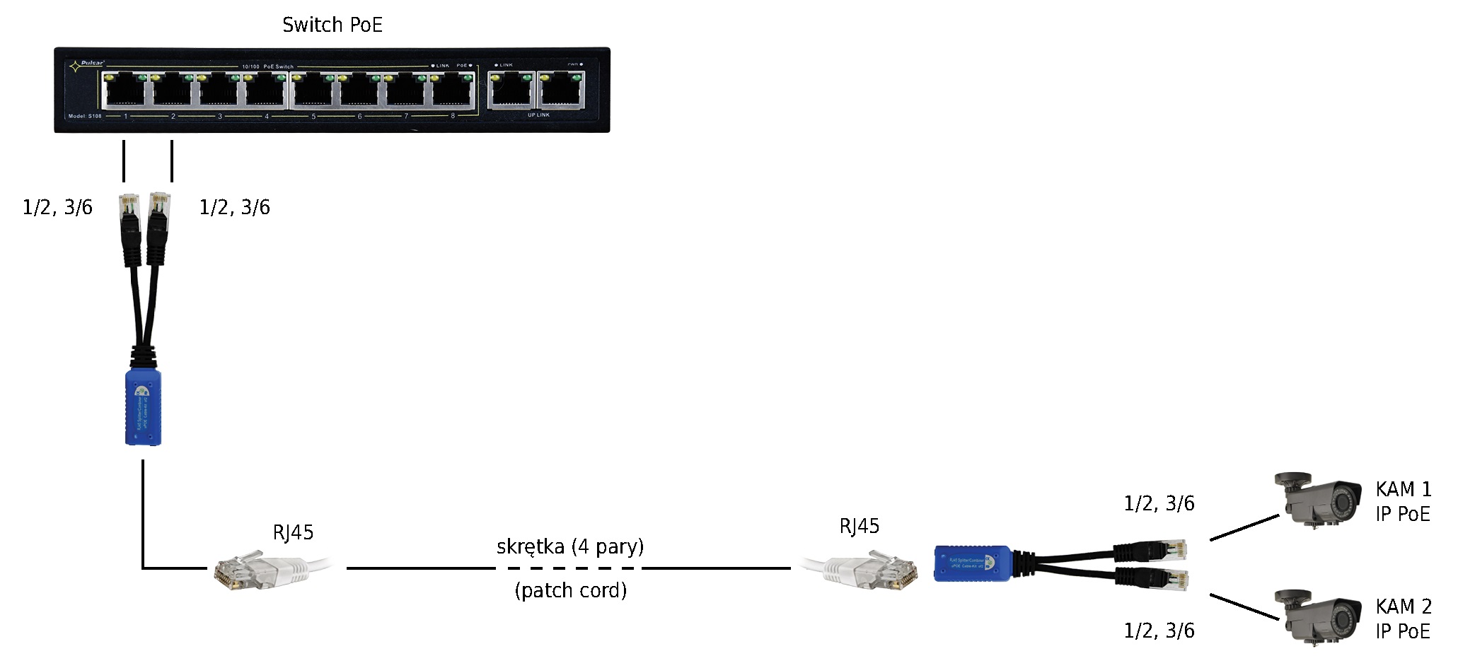 P-POE2_PL_1