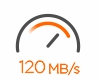 120MBs